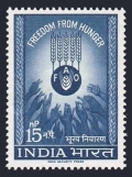 India 372 mlh