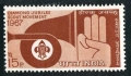 India 460