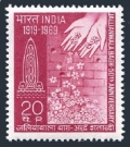 India 491 mlh