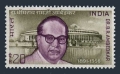 India 576