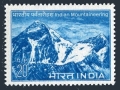 India 581