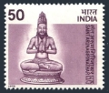 India 688