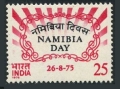 India 689