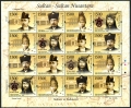 Indonesia 2091f sheet