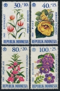 Indonesia B191-B194 mlh