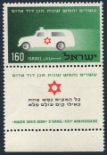 Israel 104 tab