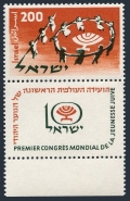 Israel 143 tab mlh