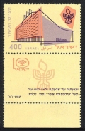 Israel 144 tab mlh