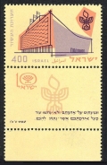 Israel 144 tab