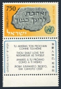 Israel 149 tab