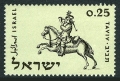 Israel 187 mlh