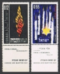 Israel 220-221-tab