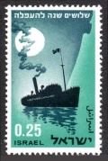 Israel 267