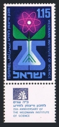 Israel 400-tab mlh