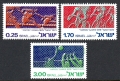 Israel 564-566