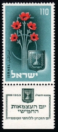 Israel 73 tab