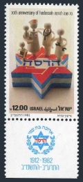Israel 824-tab