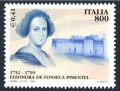 Italy 2302