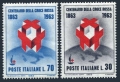 Italy 876-877
