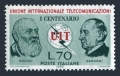 Italy 909 mlh