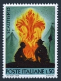 Italy 978