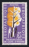 Ivory Coast 217 mlh