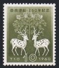 Japan 687 mlh