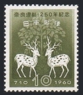 Japan 687