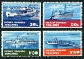 KUT 193-196