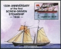 Kiribati 508