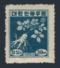 Korea South 103