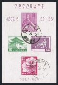 Korea South 291B sheet CTO