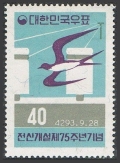 Korea South 311 mlh