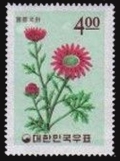 Korea South 465