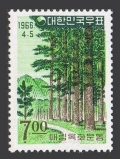 Korea South 505