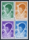 Korea South 919-922b, 922a