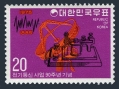Korea South 992