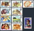 Lesotho 199-208