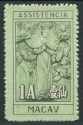 Macao RA14-RA15 mlh