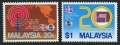 Malaysia 281-282