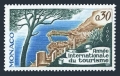 Monaco 663 mlh
