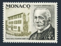 Monaco 840 mlh