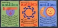 Neth Antilles B131-B133