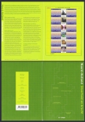 Netherlands 1120 sheet 12/6 labels