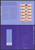 Netherlands 1126 sheet 12/6 labels