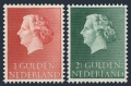 Netherlands 361-362 mlh