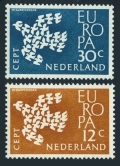 Netherlands 387-388 blocks/4