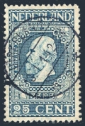 Netherlands 96 used
