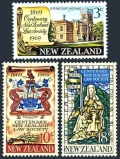 New Zealand 422-424 mlh