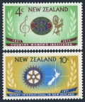 New Zealand 469-470 mlh